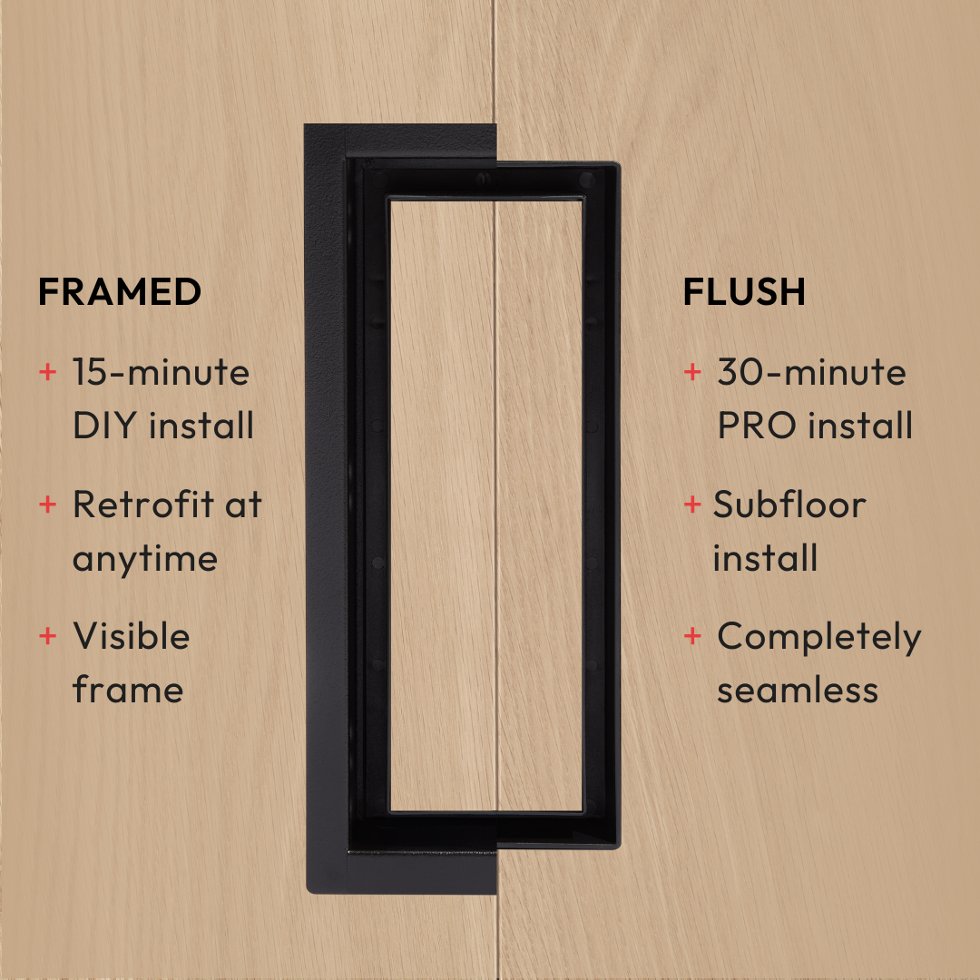 Framed Floor Vent [Luxe]