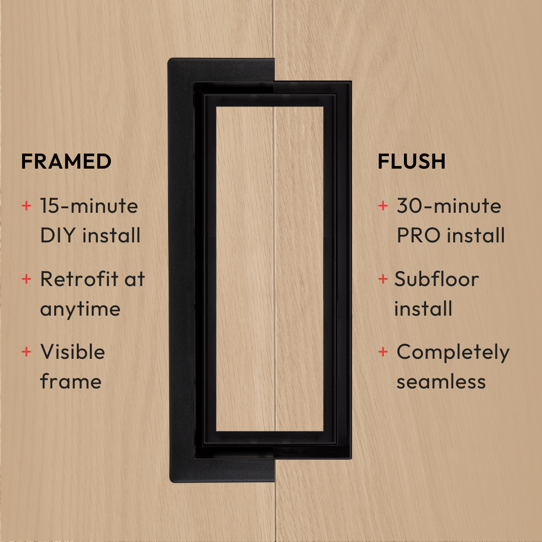 Framed Floor Vent [Luxe+]